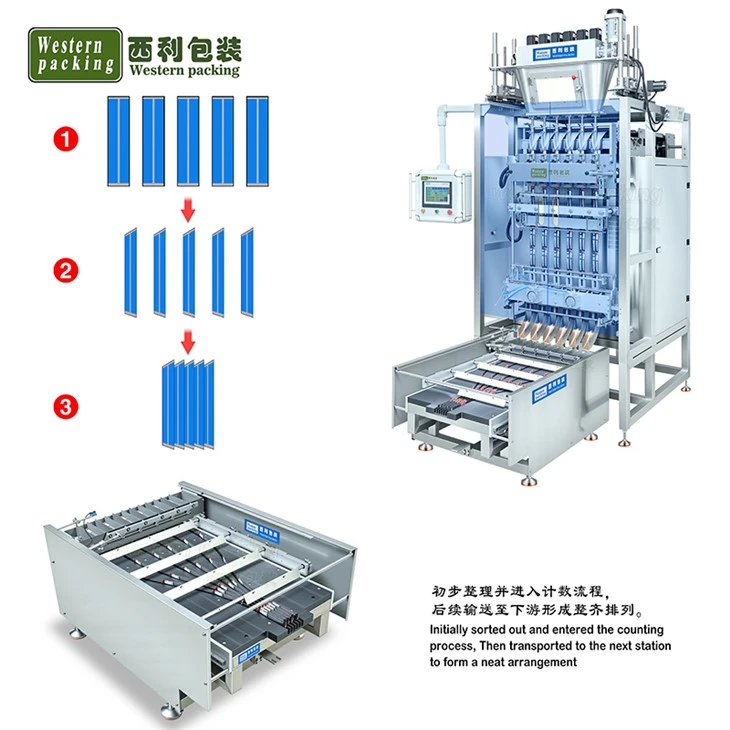 Cosmetic Cartoning Machine suppliers