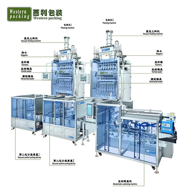 Cosmetic Cartoning Machine high quality