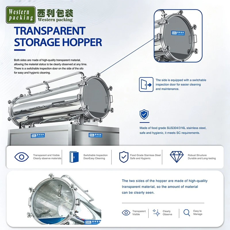 Emulsion Filling Machine best