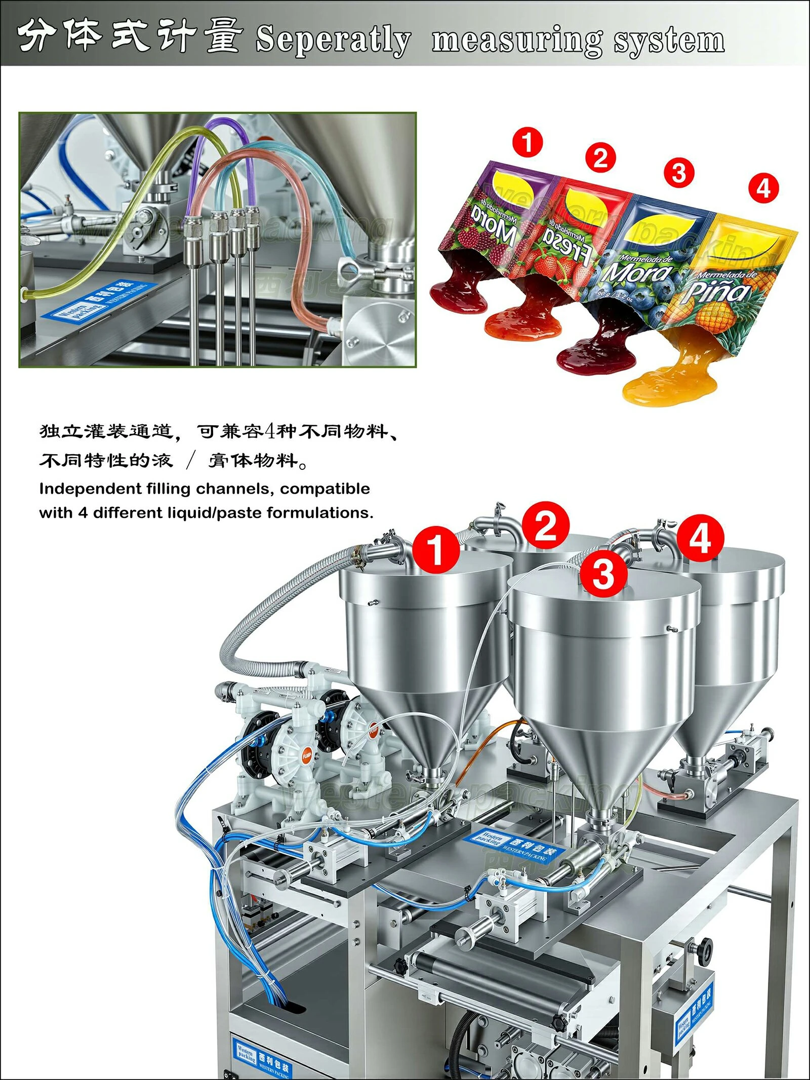 Ketchup Sachet Packing Machine Ketchup Sachet Packing Machine