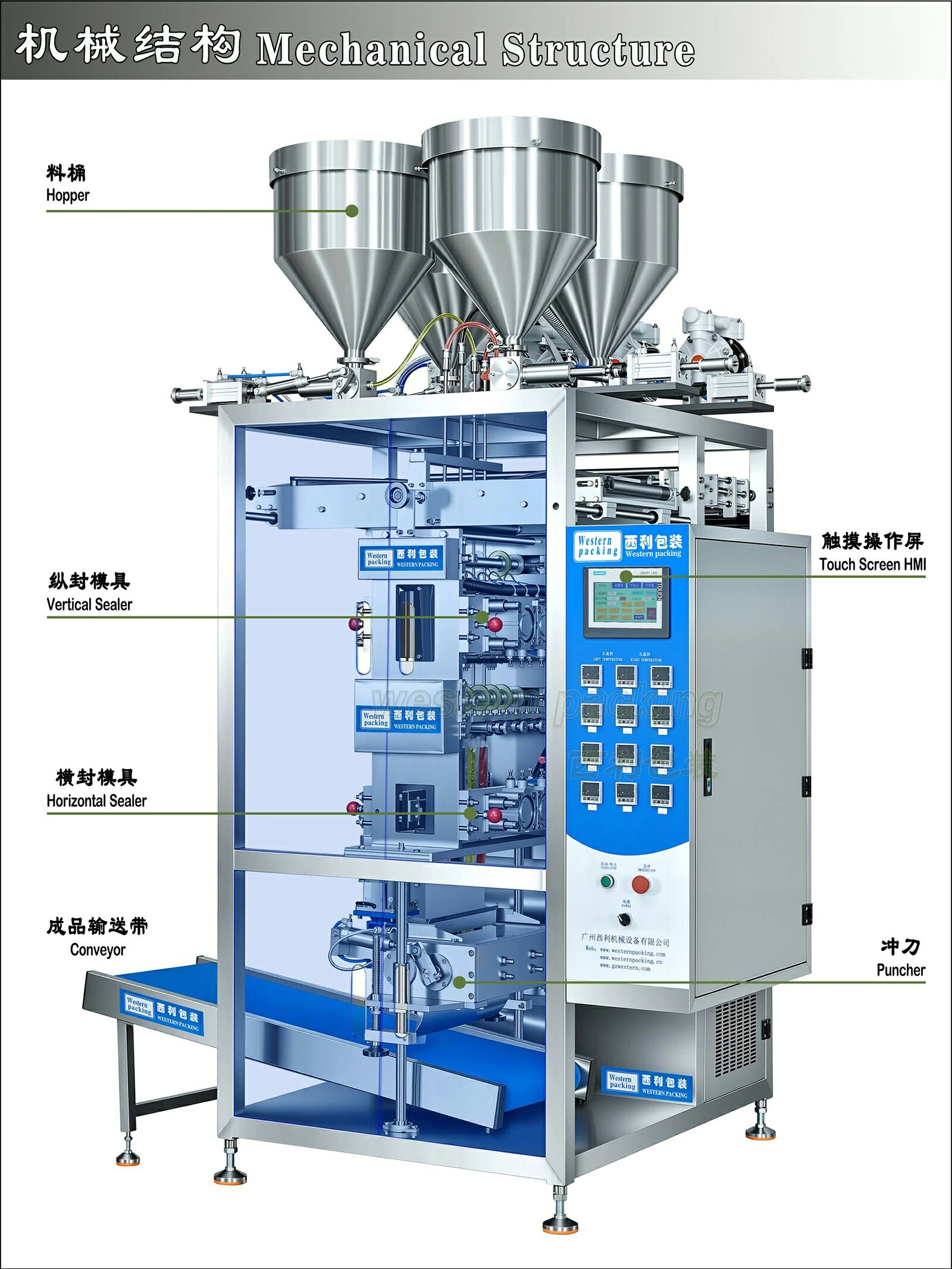 Shampoo Sachet Packing Machine Shampoo Sachet Packing Machine